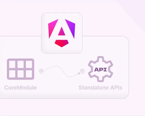 Angular-Logo über "CoreModule" und "Standalone APIs". Ein Pfeil verbindet die beiden Konzepte, was die Flexibilität eines angular standalone component zeigt.