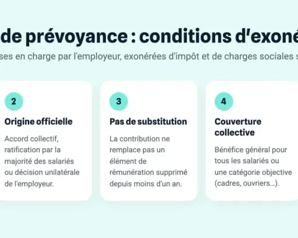 Qu'est-ce que la prévoyance entreprise ? 5 conditions pour l'exonération des cotisations : organisme agréé, origine officielle, pas de substitution, couverture collective, contrat responsable.