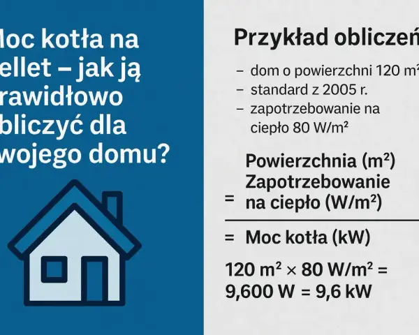 Moc nominalna kotła: jak dobrać i uniknąć kosztownych błędów?