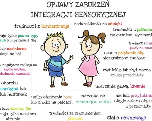 Objawy zaburzenia integracji sensorycznej – jak je rozpoznać i zrozumieć