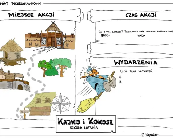 Kajko i Kokosz: scenariusz lekcji. Mapa świata przedstawionego z miejscami akcji, czasem akcji i miejscem na wydarzenia.