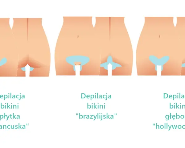 Jaki wosk do depilacji bikini, by uniknąć podrażnień i bólu?