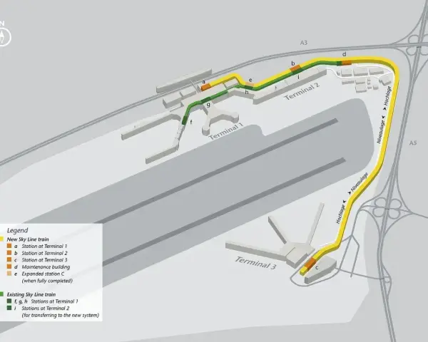 Schemat lotniska Frankfurt nad Menem z zaznaczonymi nowymi i istniejącymi trasami Sky Line train łączącymi terminale 1, 2 i 3.