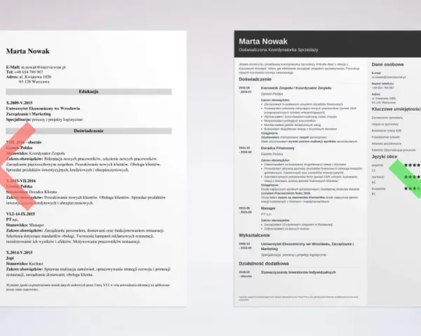 CV wzór do wypełnienia bez zdjęcia. Marta Nowak, Koordynatorka Sprzedaży, z doświadczeniem w zarządzaniu zespołem i sprzedaży.