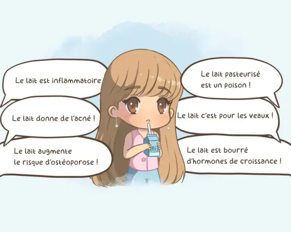 Une jeune fille boit du lait, entourée de bulles de dialogue affirmant que le lait pasteurisé c'est quoi, qu'il est inflammatoire, donne de l'acné, est pour les veaux, et plein d'hormones.