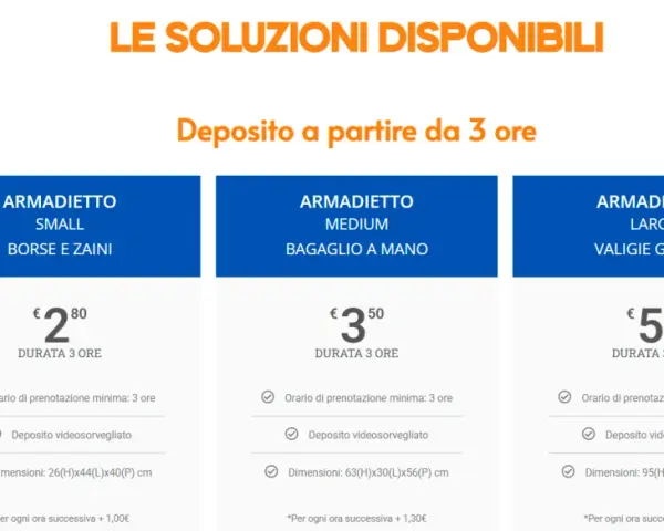 Deposito bagagli stazione: la guida smart per viaggiare senza peso