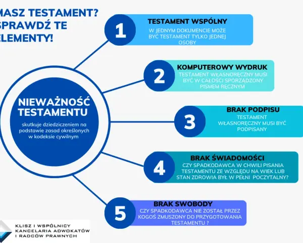 Testament notarialny: Jak odnaleźć i dziedziczyć spadek bez problemów?