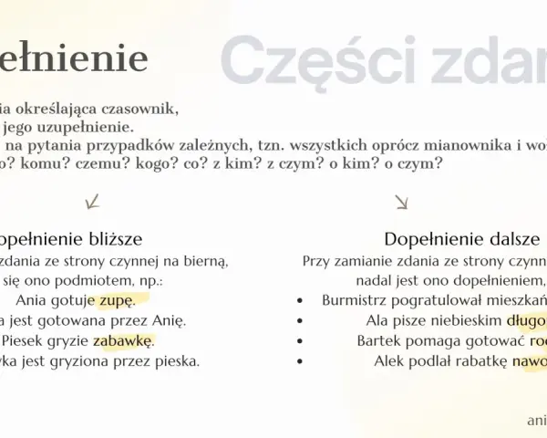 Dopełnienie to część zdania uzupełniająca czasownik, odpowiadająca na pytania przypadków zależnych. Przykłady: Ania gotuje zupę, Ala pisze długopisem.