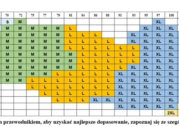 Długość wkładki w butach Ryłko rozmiar 38 – co musisz wiedzieć?