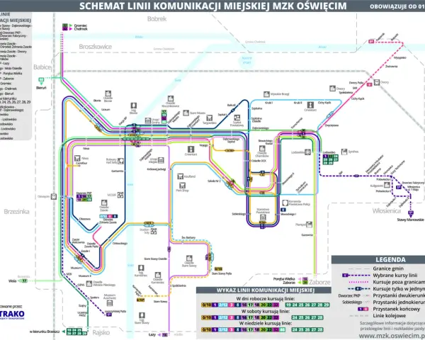 Schemat linii komunikacji miejskiej MZK Oświęcim. Znajdziesz tu rozkład jazdy MZK Oświęcim, linie autobusowe i ich trasy.