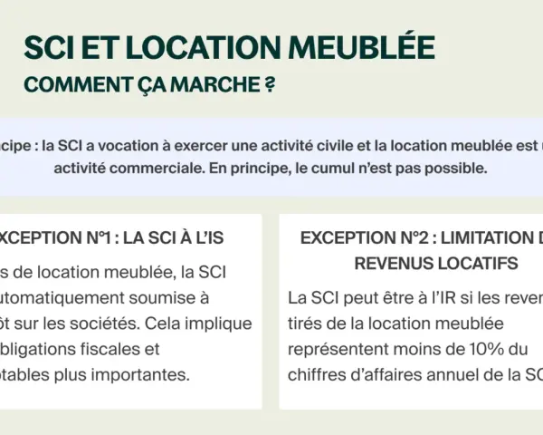 Illustration expliquant le principe et les exceptions de la SCI pour la location meublée, une sci location saisonnière.