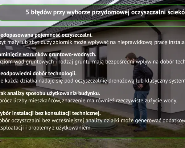 5 błędów przy wyborze oczyszczalni: pojemność, warunki gruntowe, technologia, analiza użytkowania, brak konsultacji. Złe warunki budowy oczyszczalni przydomowej to kosztowne problemy.