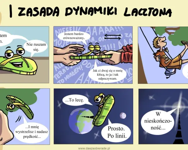 Komiks o lacztonie, który pokazuje jego dynamikę: od stania w miejscu, przez huśtanie, lot w kosmos, aż po nieskończoność.