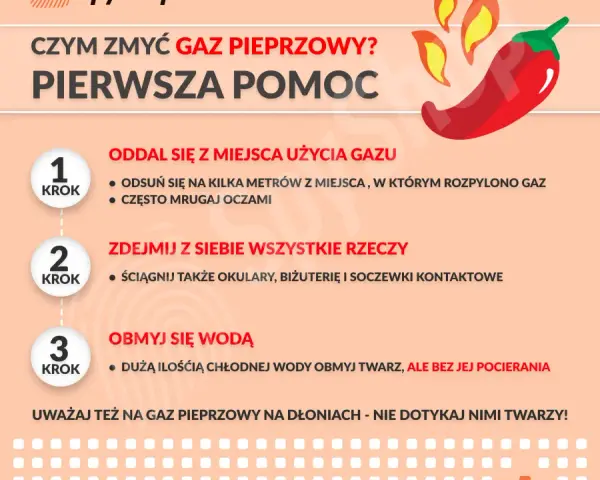 Gaz pieprzowy w Polsce: Czy wiesz, kiedy możesz go użyć?