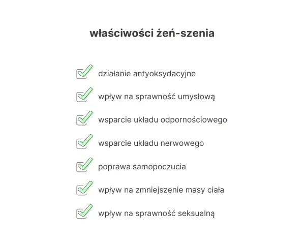 Właściwości żeń-szenia koreańskiego: działanie antyoksydacyjne, wsparcie umysłu, odporności i układu nerwowego, poprawa samopoczucia i sprawności seksualnej.