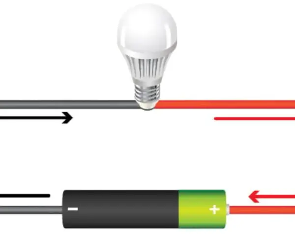 Schemat obwodu elektrycznego z żarówką i baterią. Strzałki wskazują przepływ prądu, ilustrując napięcie w sieci.