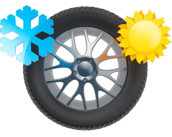 Cerchio con simbolo del sole e del fiocco di neve, simbolo gomme estive e invernali.