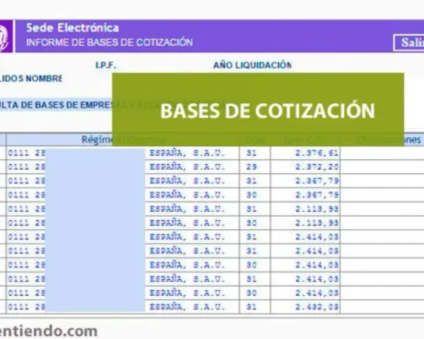 Informe base de cotización mensual de España, S.A.U. con datos de días y bases.