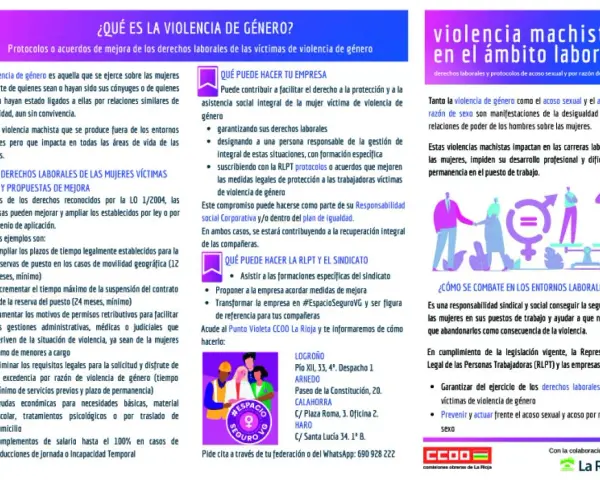 Protocolos para mejorar derechos laborales de víctimas de violencia de género. Empresas y sindicatos deben garantizar protección y prevenir acoso sexual.