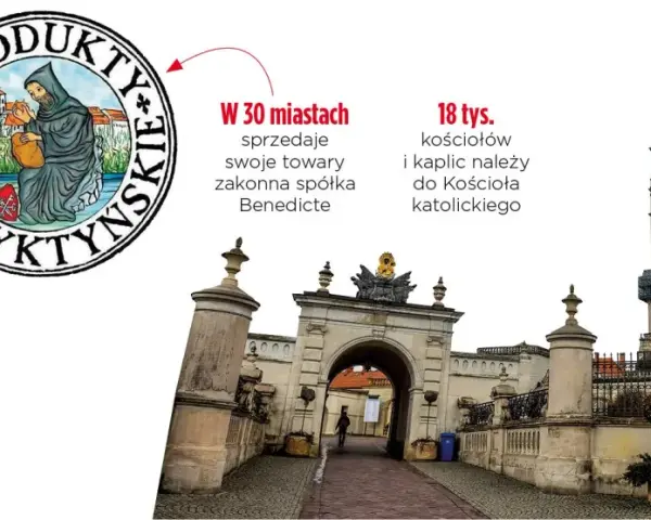 Kościół w Polsce płaci podatki? Wyjaśniamy system