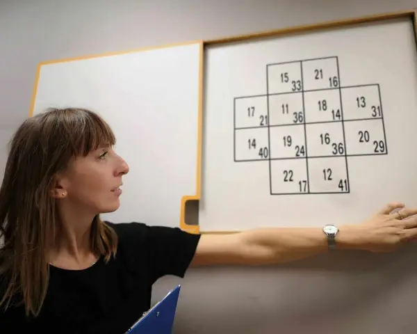 Kobieta wskazuje na tablicę z testem psychologicznym zawierającym liczby w kratkach.