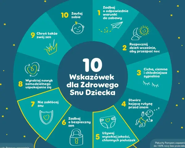 10 wskazówek dla zdrowego snu dziecka: od odpowiednich warunków do zabawy po zaufanie sobie. Pomocne dla rocznego dziecka.