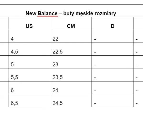 Tabela rozmiarów męskich New Balance. 26,5 cm jaki to rozmiar buta? Warto sprawdzić, czy odpowiada rozmiarowi US 8,5.