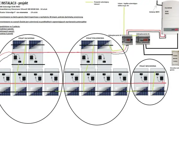 Schemat instalacji fotowoltaicznej z falownikiem **SolarEdge SE4K** RWO, panelami na 3 połaciach dachu i optymalizatorami.