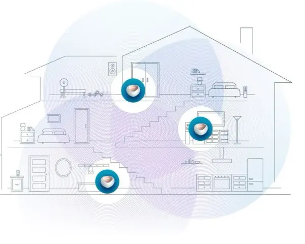 So baust du ein **mesh netzwerk auf**: Mehrere Geräte verteilen sich im Haus und sorgen für flächendeckendes WLAN.