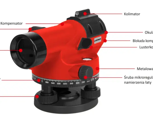Czerwony niwelator z oznaczeniami: pokrętło ostrości, soczewka, koło poziome, śruby nastawcze, kompensator, kolimator, okular, blokada kompensatora, lusterko z libellą, metalowa obudowa, śruba mikroregulacji do dokładnego namierzenia łaty.