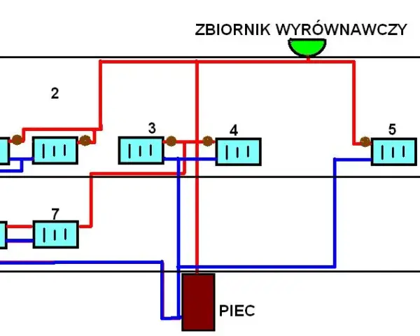Jak połączyć dwa grzejniki aluminiowe bez błędów i komplikacji