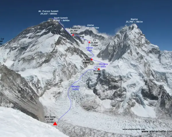 Gdzie leży Mount Everest? Nepal i Chiny podwójna natura szczytu