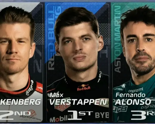Max Verstappen, Nico Hulkenberg y Fernando Alonso, podio de la clasificación F1 Canada.