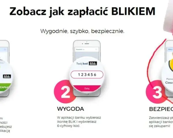 Jak działa kod BLIK i jak zapewnia bezpieczeństwo transakcji?