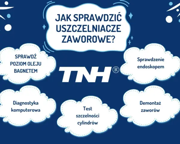 Jak sprawdzić uszczelniacze zaworowe? Sprawdź poziom oleju, diagnostykę komputerową, test szczelności cylindrów, sprawdzenie endoskopem i demontaż zaworów.
