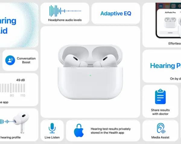 Słuchawki bezprzewodowe jako aparat słuchowy: funkcje Conversation Awareness, Conversation Boost, Hearing Protection i Hearing Test.