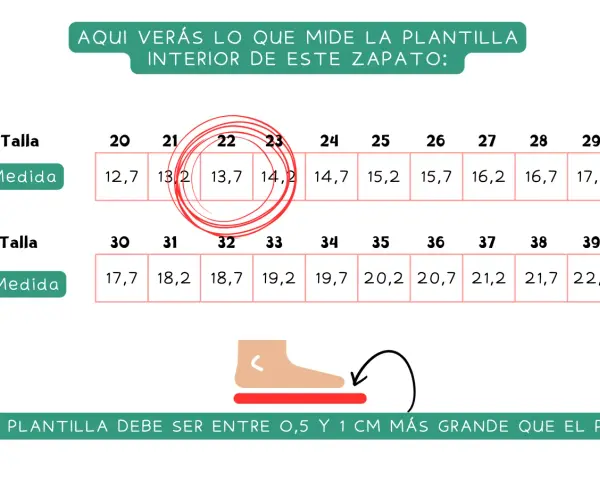 Tabla de talla pie niños y medidas de plantillas. La plantilla ideal es 0,5-1 cm más grande que el pie.