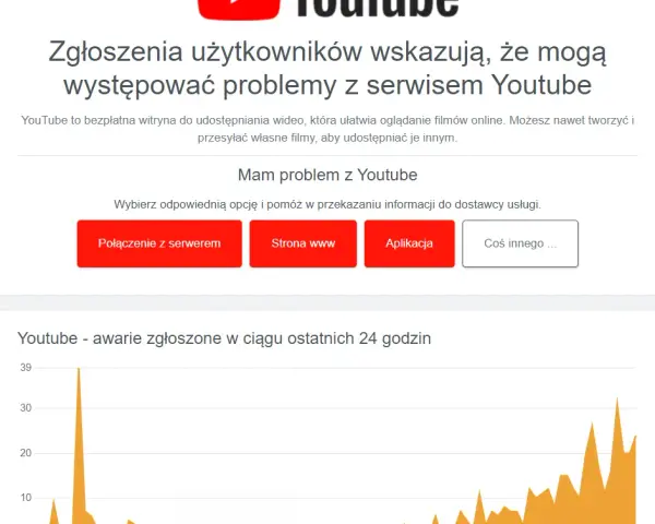 YouTube nie działa lub otwiera aplikację? Rozwiąż problem!