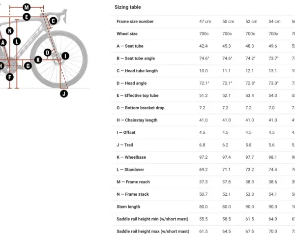 Road bike sizing table with measurements for frame size, wheel size, seat tube, head tube, and more.