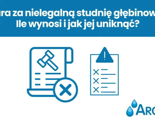 Kary za studnię głębinową bez pozwolenia. Ikony symbolizują dokument z młotkiem sędziowskim i krzyżykiem, listę kontrolną z ostrzeżeniem oraz logo firmy Arche S.C.