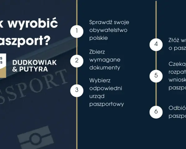 Jak się wyrabia paszport w Polsce - uniknij błędów i kosztów