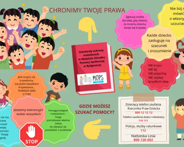 Pracownik socjalny: Czego nie może? Twoje prawa w domu i z dziećmi