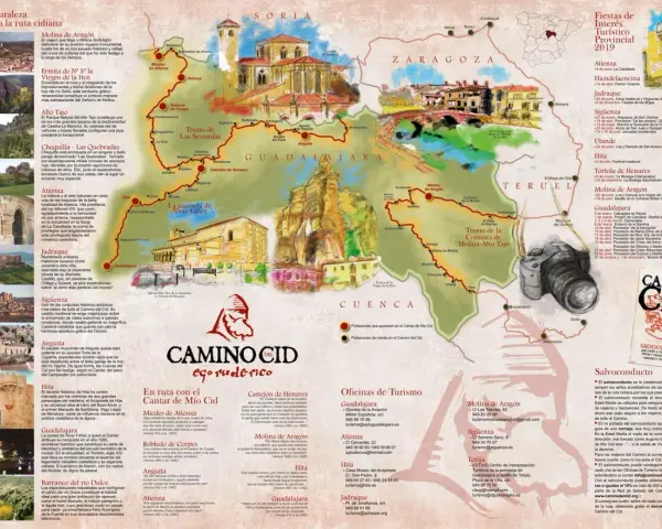 Mapa ilustrado del Camino del Cid, mostrando las etapas del camino y puntos de interés.