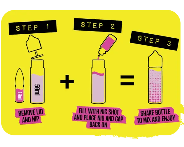 Instrucciones para preparar tu bar juice: quita la tapa, añade el nic shot, cierra y agita. ¡Listo para disfrutar!