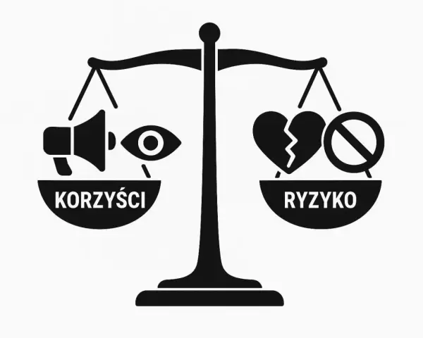 Kontrowersyjne tematy do dyskusji, które wywołują emocje i spory