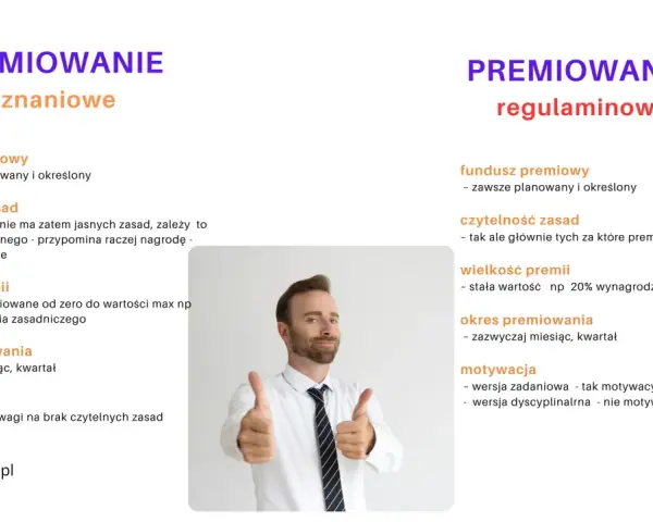 Mężczyzna pokazuje kciuki w górę obok tekstu o premii uznaniowej i regulaminowej.