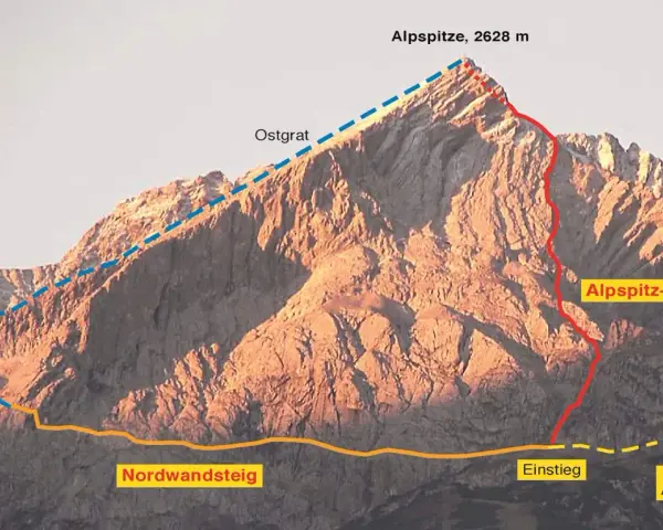 Alpspitze (2628 m) mit markierten Routen: Ostgrat (blau gestrichelt), Nordwandsteig (orange) und die anspruchsvolle Alpspitz-Ferrata (rot). Bergstation der Alpspitzbahn ist markiert.