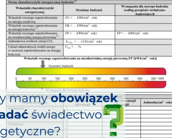 Kiedy mamy obowiązek posiadać świadectwo energetyczne? Tabela pokazuje wskaźniki zapotrzebowania na energię.