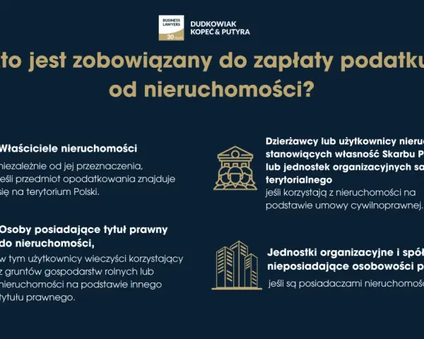 Podatek od nieruchomości: jak i gdzie zapłacić? Poradnik