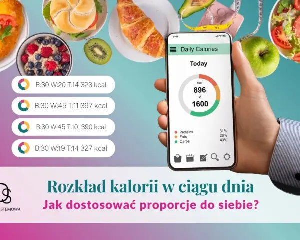 Zdjęcie pokazuje aplikację do śledzenia kalorii i posiłków, pomagając w planowaniu makro w diecie.
